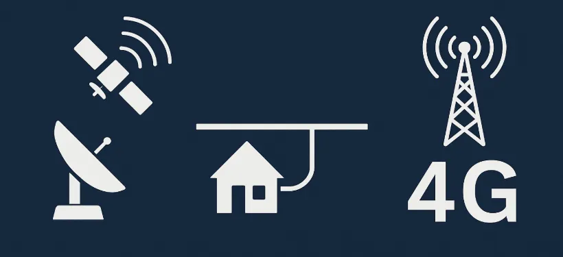 Hur står sig Starlink mot fiber, 4G och 5G