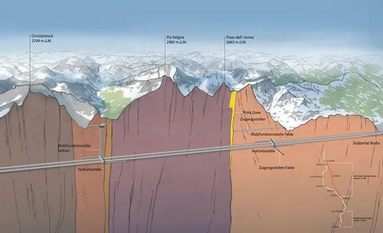 En illustration av tunneln