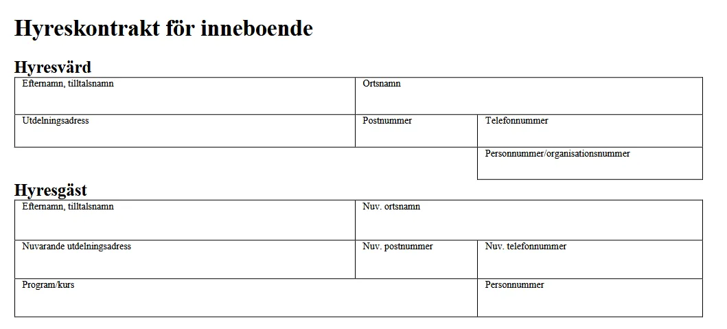 Hyreskontrakt för inneboende – vad gäller
