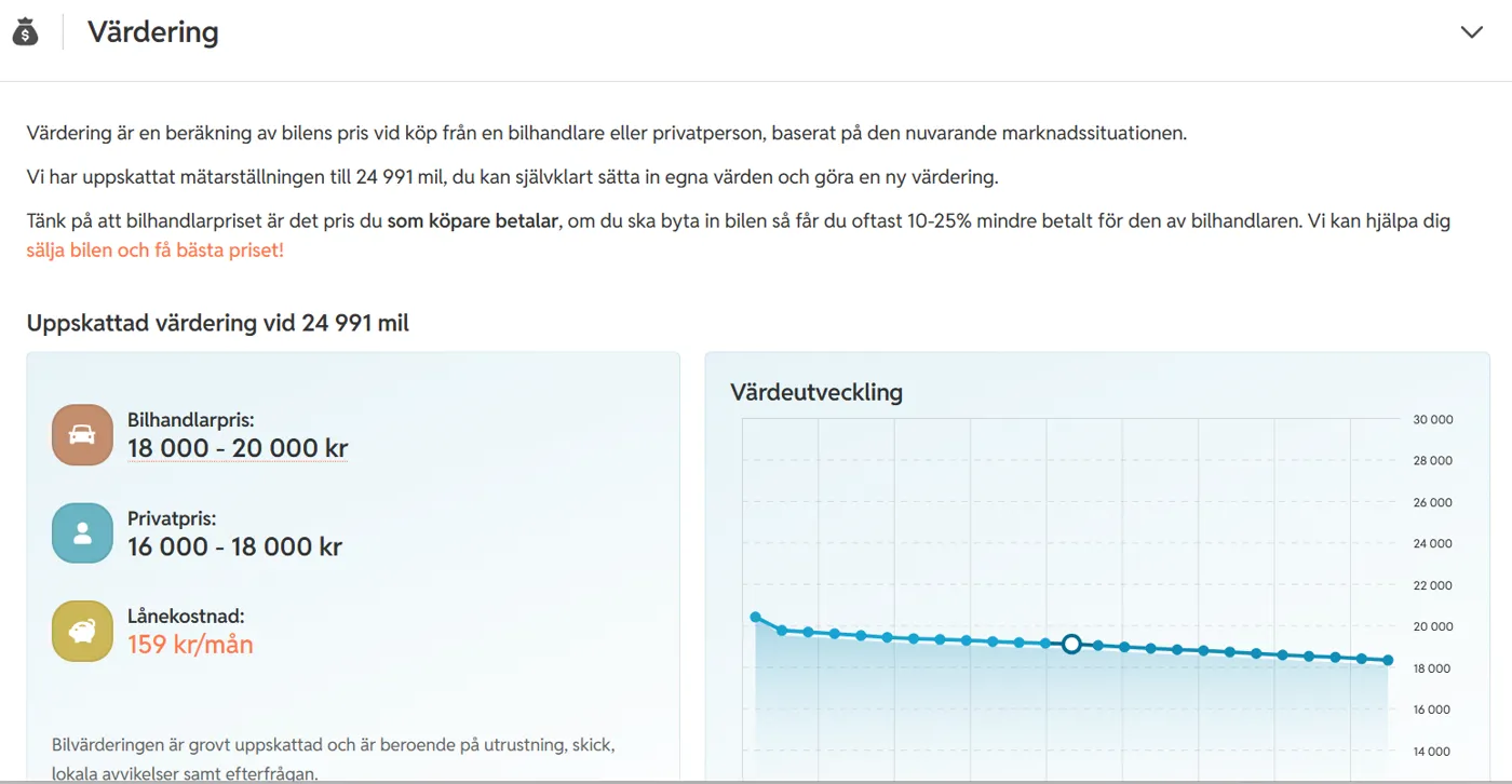 Värderingsinformation från Biluppgifter.se