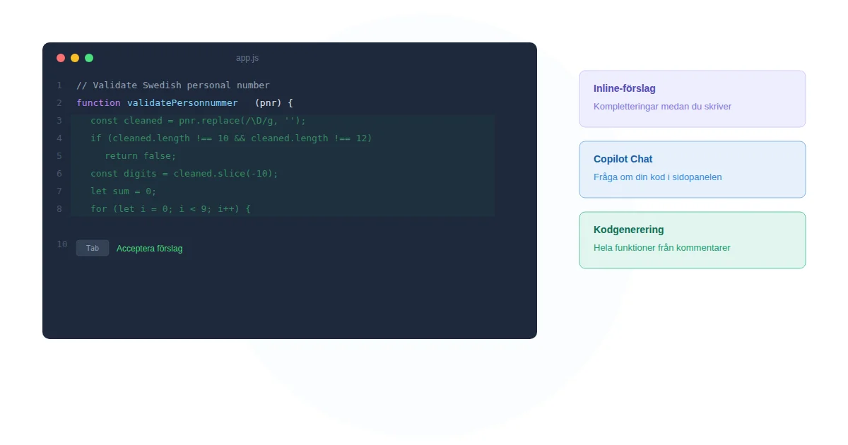Kodredigerare med GitHub Copilots ghost-text-förslag och Tab-knapp för att acceptera