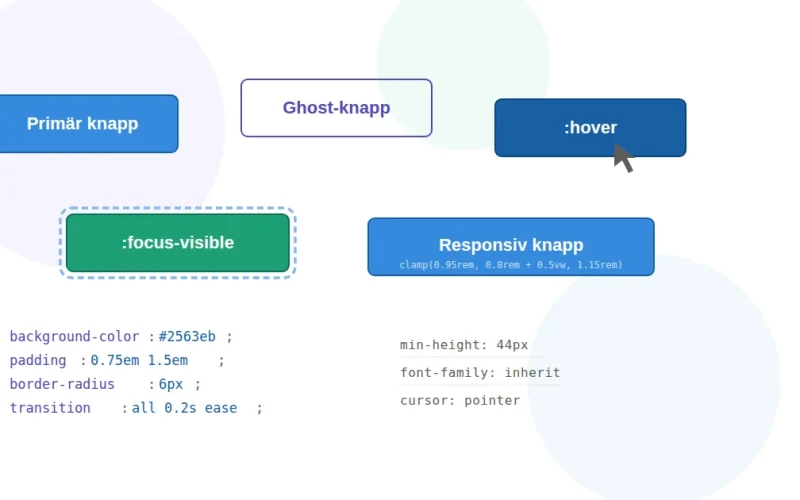 CSS-knappar